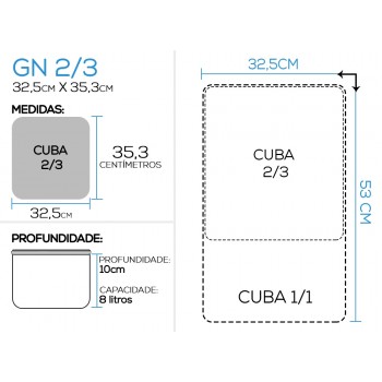 Proporção - Cuba Gastronômica Aço Inoxidável para Buffet GN 2/3×100mm (353x325mm)