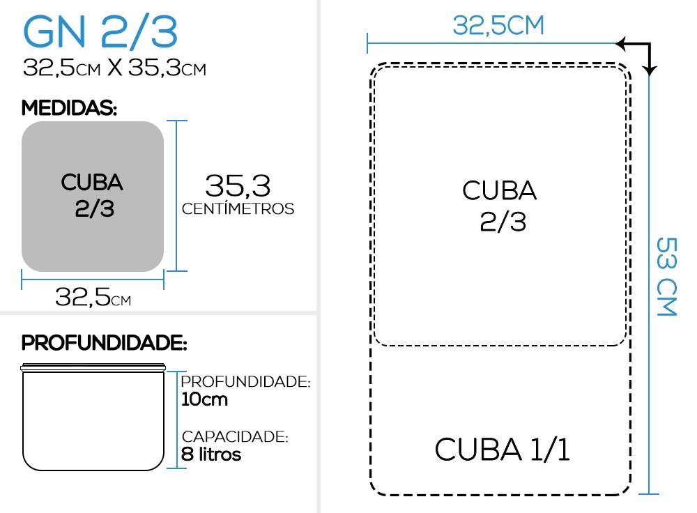 Proporção - Cuba Gastronômica Aço Inoxidável para Buffet GN 2/3×100mm (353x325mm)